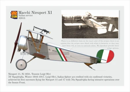 CSM-32015-Nieuport-XI-Italian-Service (9).jpg
