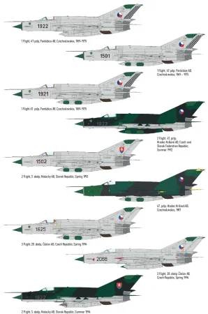 Eduard-2156-Erka -MiG-21R (3).jpg