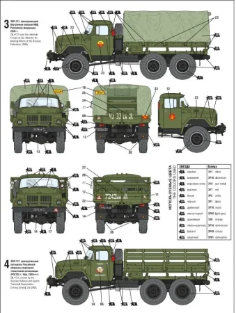 Zvezda-3706-ZIL-131 (2).jpg
