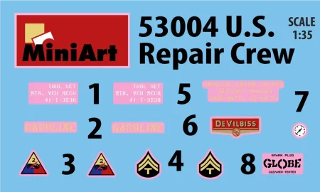 miniart-53004-us-repair-crew (2).jpg