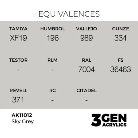 ak-interactive-11012-farba-akrylowa-sky-grey-17ml_detail1.jpg