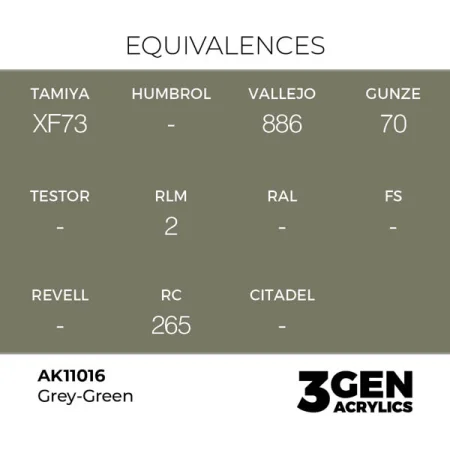 ak-interactive-11016-farba-akrylowa-grey-green-17ml_detail1.jpg