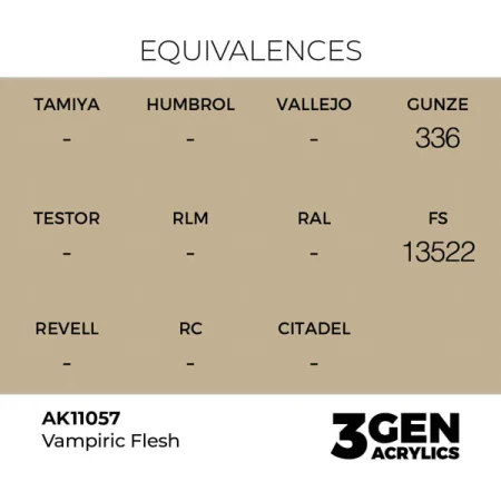 ak-interactive-11057-farba-akrylowa-vampiric-flesh-17ml_detail1.jpg