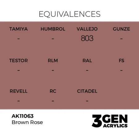 ak-interactive-11063-farba-akrylowa-brown-rose-17ml_detail1.jpg