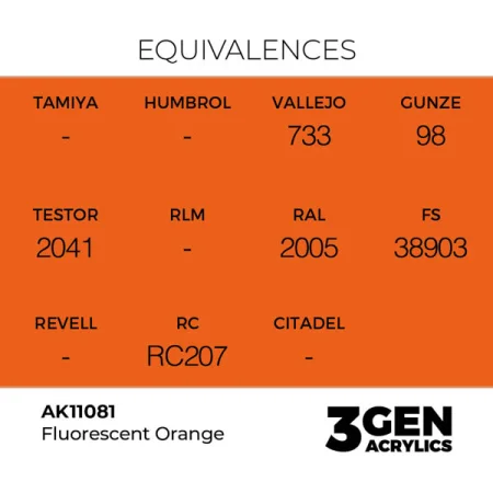 ak-interactive-11081-farba-akrylowa-fluorescent-orange-17ml_detail1.jpg