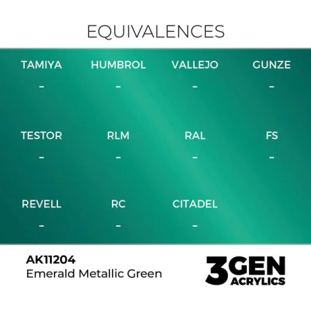 ak-interactive-11204-farba-akrylowa-emerald-metallic-green-17ml_detail1.jpg