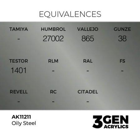 ak-interactive-11211-farba-akrylowa-oily-steel-17ml_detail1.jpg
