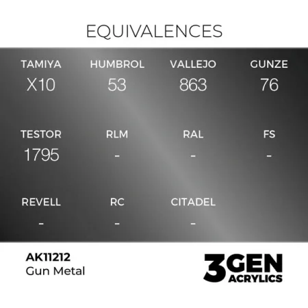 ak-interactive-11212-farba-akrylowa-gun-metal-17ml_detail1.jpg