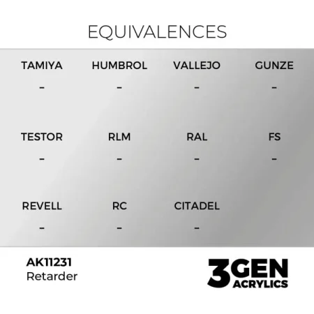 ak-interactive-11231-retarder-opoźniacz-do-farb-akrylowych-17ml_detail1.jpg