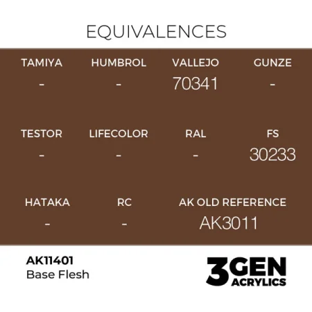 ak-interactive-11401-farba-akrylowa-base-flesh-17ml_detail1.jpg