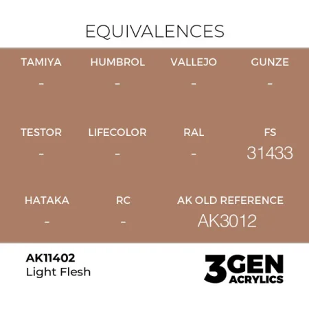 ak-interactive-11402-farba-akrylowa-light-flesh-17ml_detail1.jpg