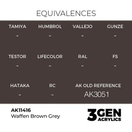 ak-interactive-11416-farba-akrylowa-waffen-brown-grey-17ml_detail1.jpg