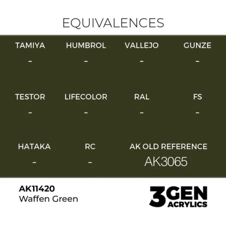 ak-interactive-11420-farba-akrylowa-waffen-green-17ml_detail1.jpg