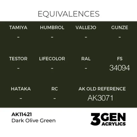 ak-interactive-11421-farba-akrylowa-dark-olive-green-17ml_detail1.jpg