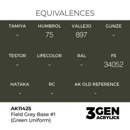 ak-interactive-11425-farba-akrylowa-field-grey-base-#1-green-uniform-17ml_detail1.jpg