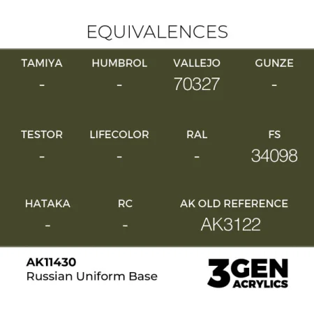 ak-interactive-11430-farba-akrylowa-russian-uniform-base-17ml_detail1.jpg