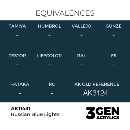 ak-interactive-11431-farba-akrylowa-russian-blue-lights-17ml_detail1.jpg