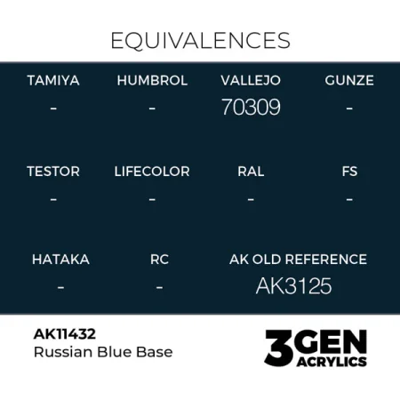 ak-interactive-11432-farba-akrylowa-russian-blue-base-17ml_detail1.jpg