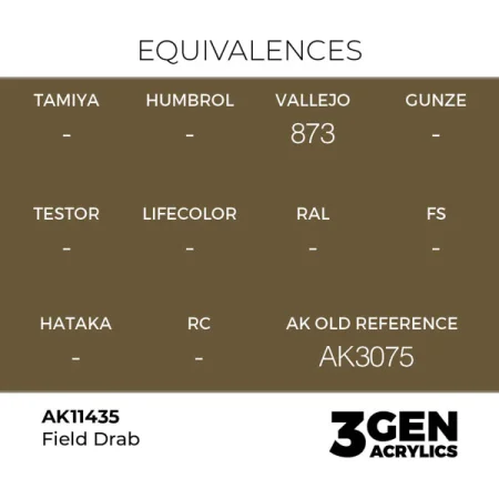 ak-interactive-11435-farba-akrylowa-field-drab-17ml_detail1.jpg