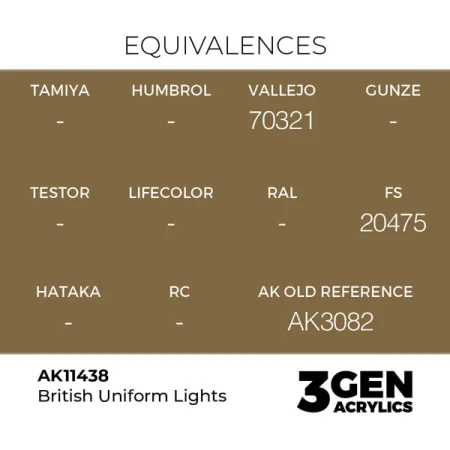 ak-interactive-11438-farba-akrylowa-british-uniform-lights-17ml_detail1.jpg