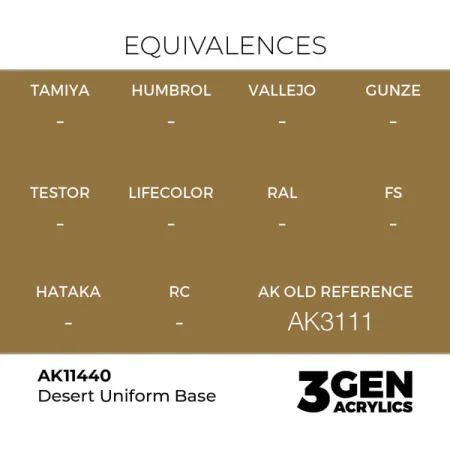 ak-interactive-11440-farba-akrylowa-desert-uniform-base-17ml_detail1.jpg