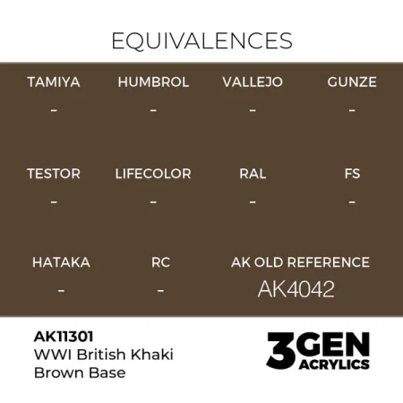 ak-interactive-11301-farba-akrylowa-wwi-british-khaki-brown-base-17ml_detail1.jpg