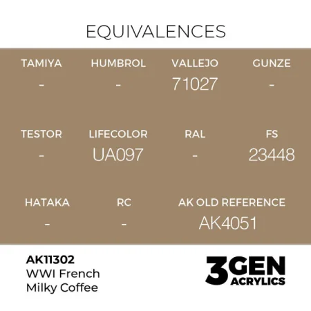 ak-interactive-11302-farba-akrylowa-wwi-french-milky-coffee-17ml_detail1.jpg