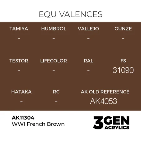 ak-interactive-11304-farba-akrylowa-wwi-french-brown-17ml_detail1.jpg