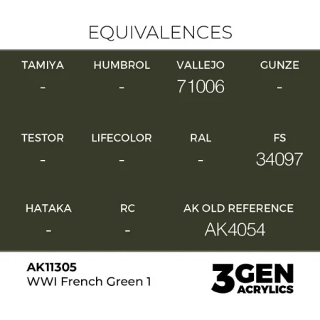 ak-interactive-11305-farba-akrylowa-wwi-french-green-1-17ml_detail1.jpg