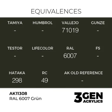 ak-interactive-11308-farba-akrylowa-ral-6007-grün-17ml_detail1.jpg