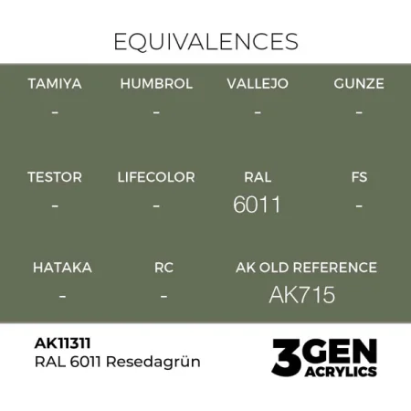 ak-interactive-11311-farba-akrylowa-ral-6011-resedagrün-17ml_detail1.jpg