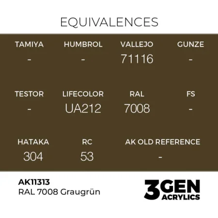 ak-interactive-11313-farba-akrylowa-ral-7008-graugrün-17ml_detail1.jpg