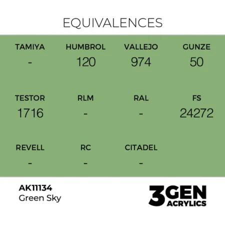 ak-interactive-11134-farba-akrylowa-green-sky-17ml_detail1.jpg