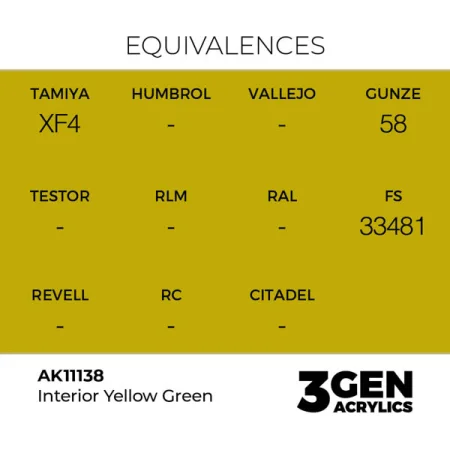 ak-interactive-11138-farba-akrylowa-interior-yellow-green-17ml_detail1.jpg