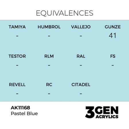 ak-interactive-11168-farba-akrylowa-pastel-blue-17ml-1.jpg