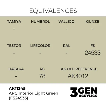 ak-interactive-11345-farba-akrylowa-apc-interior-light-green-fs24533-17ml_detail1.jpg
