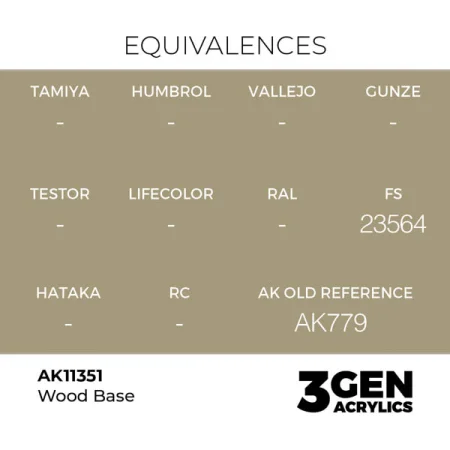 ak-interactive-11351-farba-akrylowa-wood-base-17ml_detail1.jpg