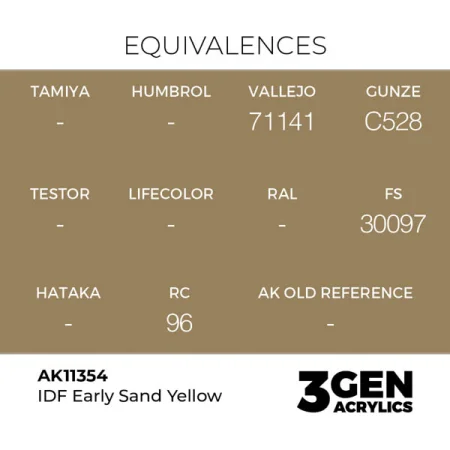 ak-interactive-11354-farba-akrylowa-idf-early-sand-yellow-17ml_detail1.jpg
