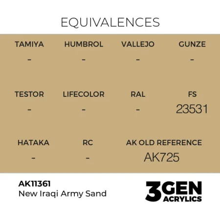ak-interactive-11361-farba-akrylowa-new-iraqi-army-sand-17ml_detail1.jpg