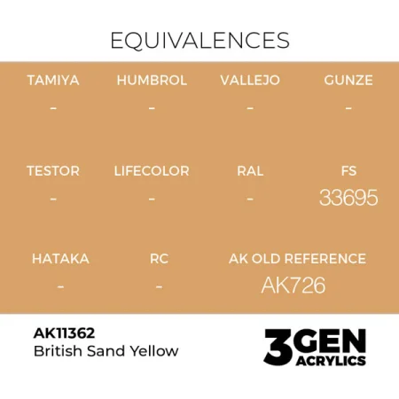 ak-interactive-11362-farba-akrylowa-british-sand-yellow-17ml_detail1.jpg
