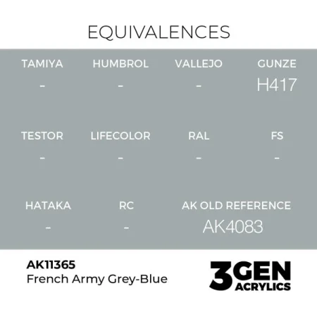 ak-interactive-11365-farba-akrylowa-french-army-grey-blue-17ml_detail1.jpg