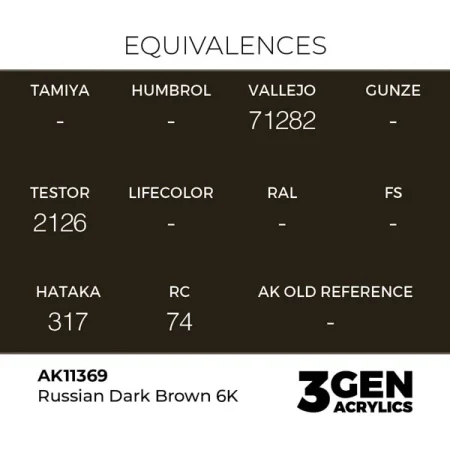 ak-interactive-11369-farba-akrylowa-russian-dark-brown-6k-17ml_detail1.jpg