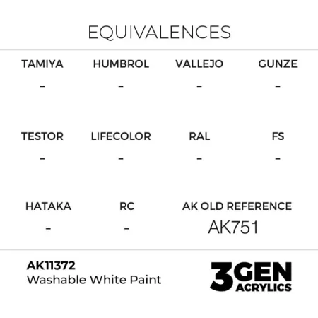 ak-interactive-11372-farba-akrylowa-washable-white-paint-17ml_detail1.jpg