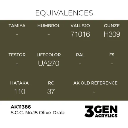 ak-interactive-11386-farba-akrylowa-s-c-c-no-15-olive-drab-17ml_detail1.jpg