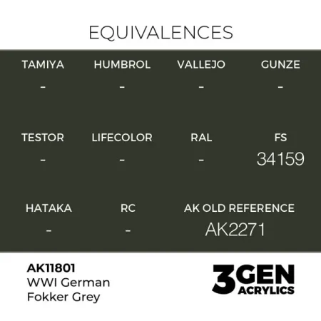 ak-interactive-11801-farba-akrylowa-wwi-german-fokker-grey-17ml-1.jpg