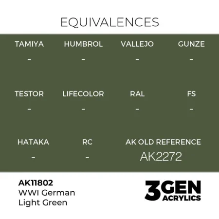 ak-interactive-11802-farba-akrylowa-wwi-german-light-green-17ml-1.jpg