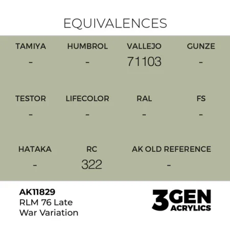 ak-interactive-11829-farba-akrylowa-rlm-76-late-war-variation-17ml-1.jpg