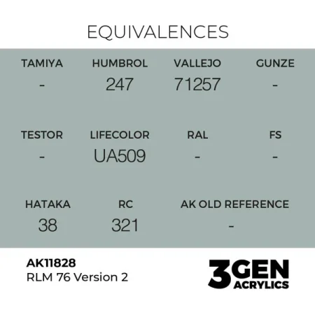 ak-interactive-11828-farba-akrylowa-rlm-76-version-2-17ml-1.jpg
