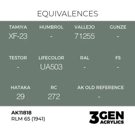 ak-interactive-11818-farba-akrylowa-rlm-65-1941-17ml-1.jpg