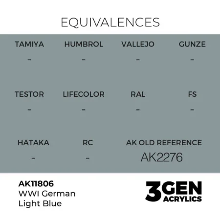 ak-interactive-11806-farba-akrylowa-wwi-german-light-blue-17ml-1.jpg